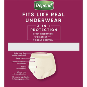 Depend Women Real Fit Underwear - 8 Pack Medium