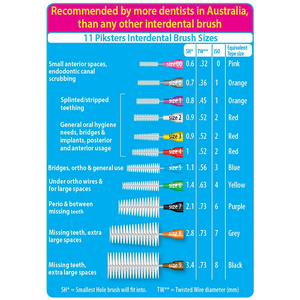 Piksters Interdental Brush 00-6 Variety Pack - 8 Brush